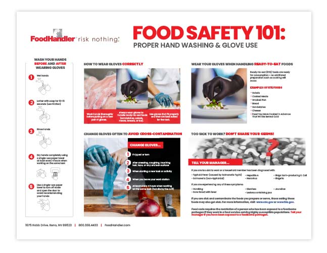 FoodHandler Food Safety 101