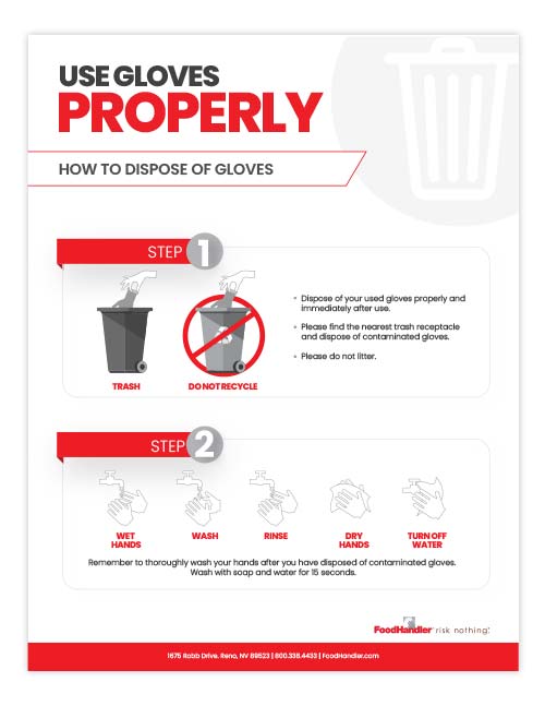 FoodHandler - How to Dispose of Gloves