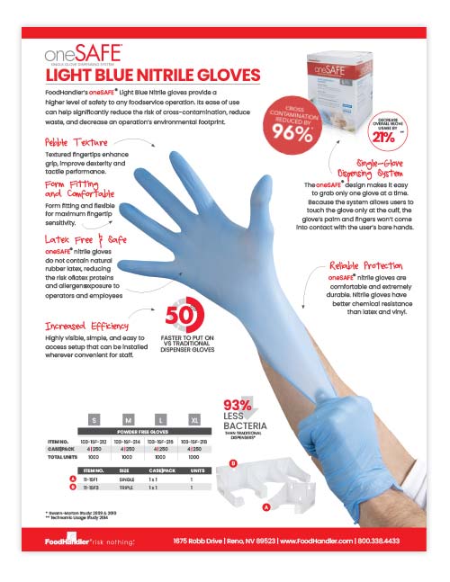 OneSafe Light Blue Nitrile Gloves Sell Sheet