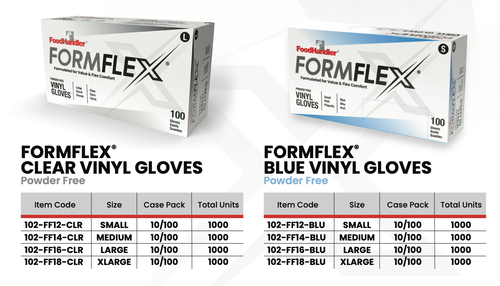 Form Flex Vinyl Gloves Available in Both Clear and Blue Form Flex Vinyl Gloves Available in Both Clear and Blue